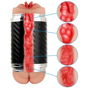 Masturbador Masculino Cyberskin Vagina e ânus Formato Lanterna