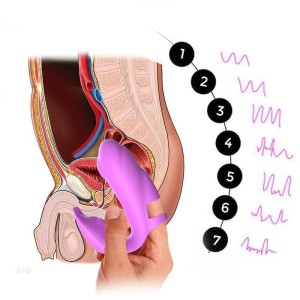 Dedeira com Vibrador