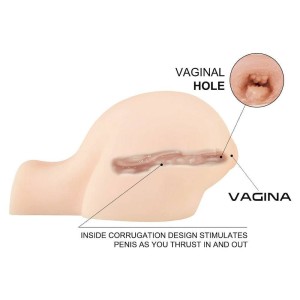 Masturbador com Formato de Bunda